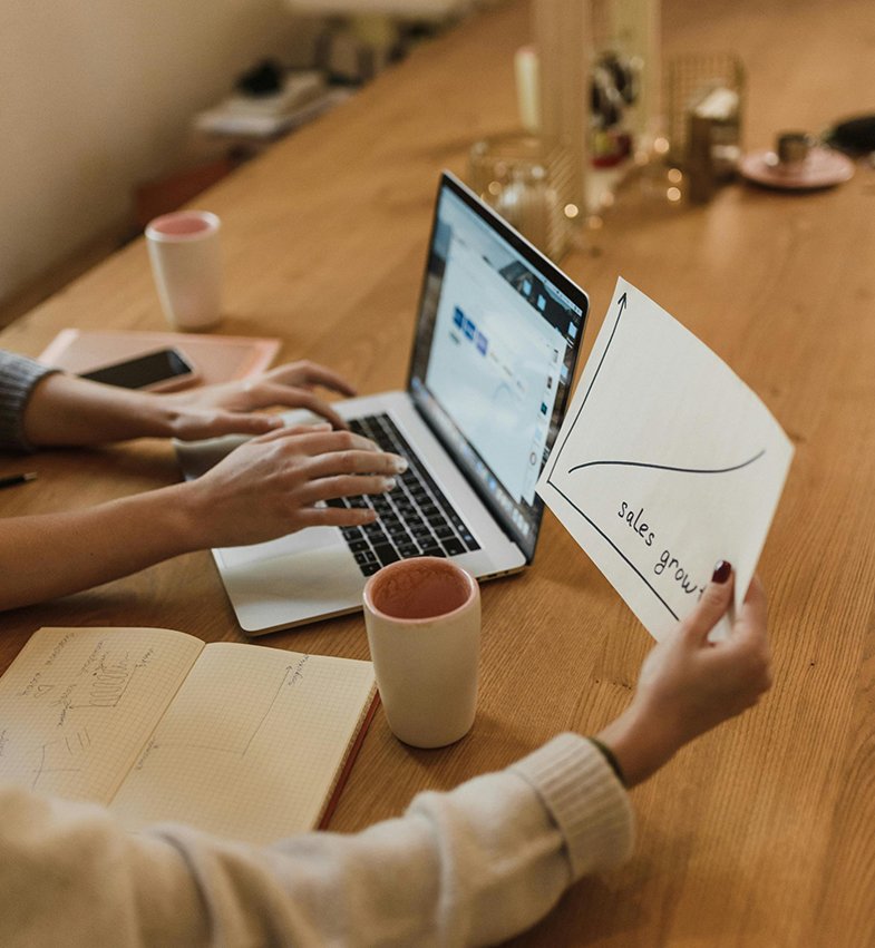 Abliq Technologies Objectives